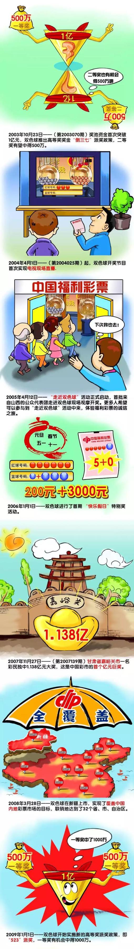 德劳伦蒂斯相中的球员中包括了目前效力于阿森纳的富安健洋，这位日本球员曾经在意甲的博洛尼亚效力，尽管他是阿尔特塔阵容中的一员，但是却很难得到稳定的首发位置。